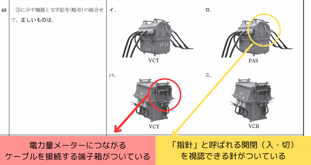 VCT電気設備の基礎：電柱上の役割と電気記号の詳細解説 – 電気工事マスター
